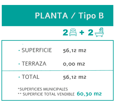 TIPO_B