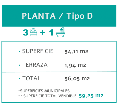 TIPO_D