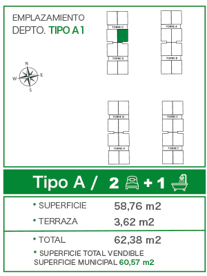 TIPO_A (1)