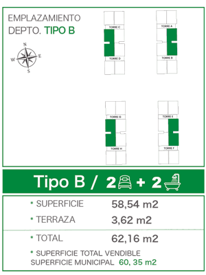TIPO_B