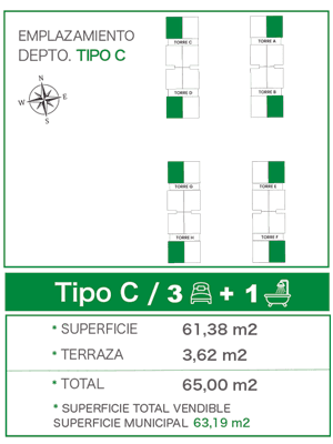 TIPO_C