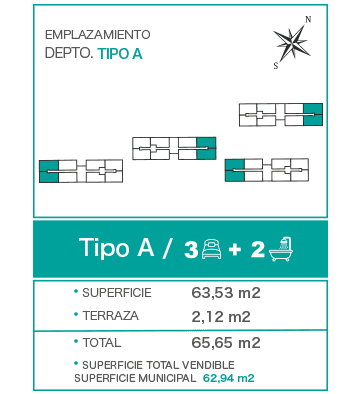 TIPO_A (2)