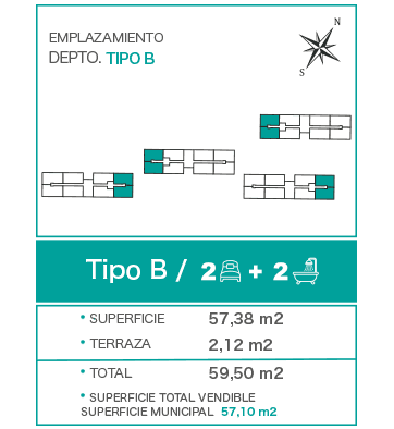 TIPO_B (1)