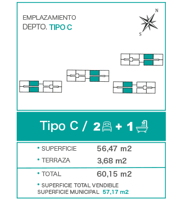 TIPO_C (1)