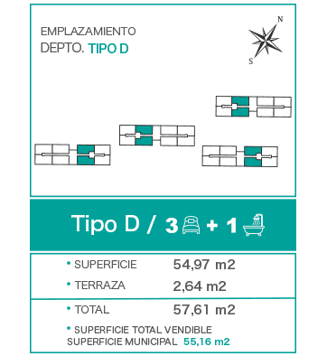 TIPO_D (1)