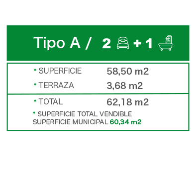 tipoa