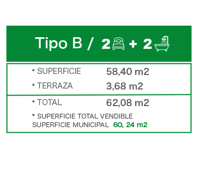 tipob