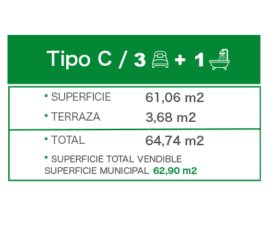 tipoc